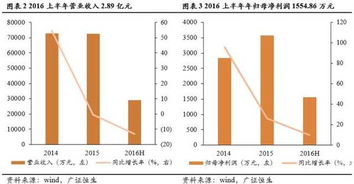 胜禹股份 深耕新型金属材料领域的综合一站式供应商
